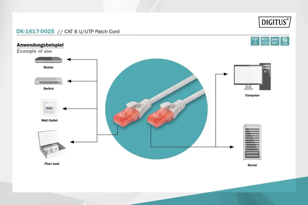 Digitus DK-1617-0025 UTP Kabel Cat6 - 25cm Grijs