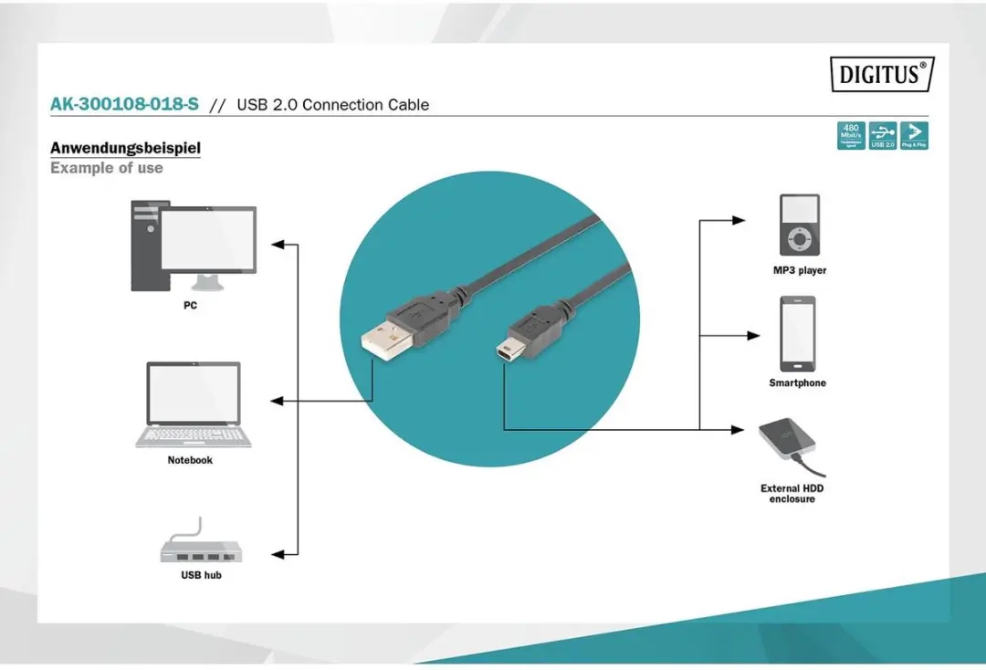 Digitus AK-300108-018-S USB 2.0 Kabel 1.8m - Zwart