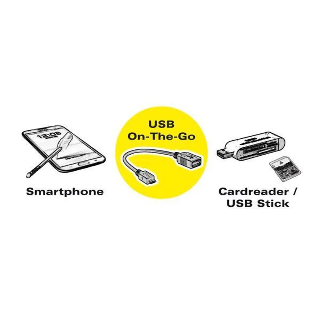 Delock USB micro-B naar USB 2.0-A Kabel 0.5m - Zwart