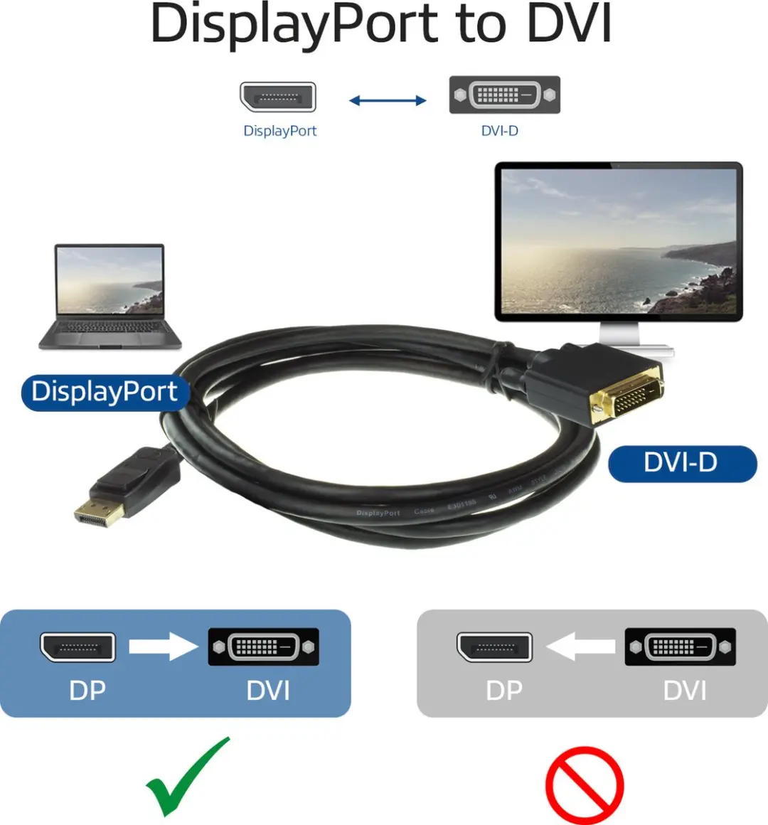 ACT AC7505 DisplayPort naar DVI Kabel - Verguld - 1,8m