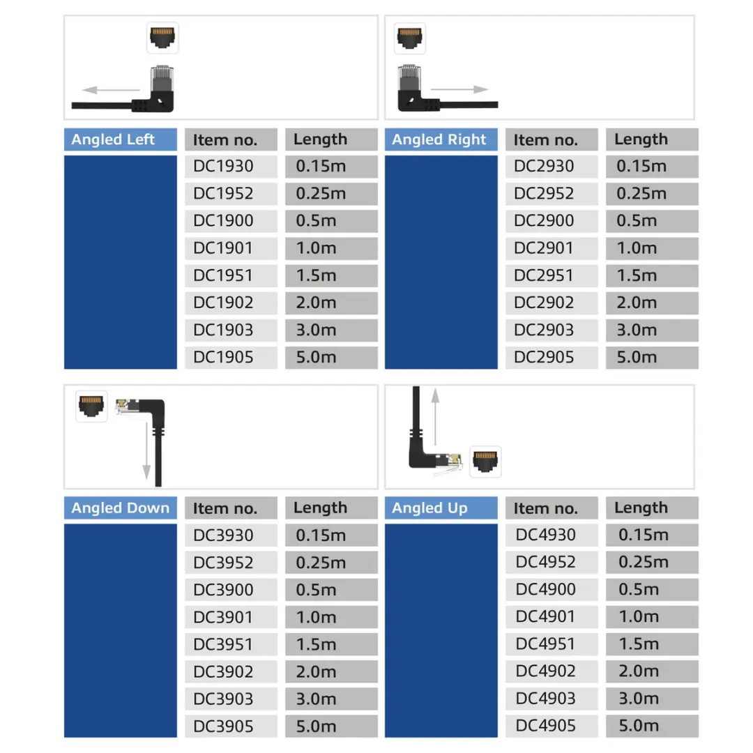 ACT DC2905 Patchkabel CAT6A U/UTP 5m - Zwart - 90° haaks - afbeelding 6 van 6