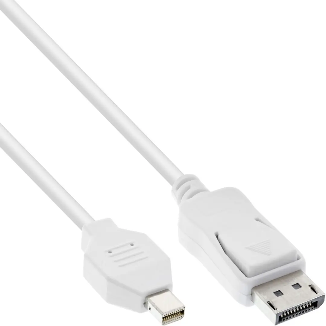 InLine Mini DisplayPort naar DisplayPort Kabel 1.2 - 5m - Wit
