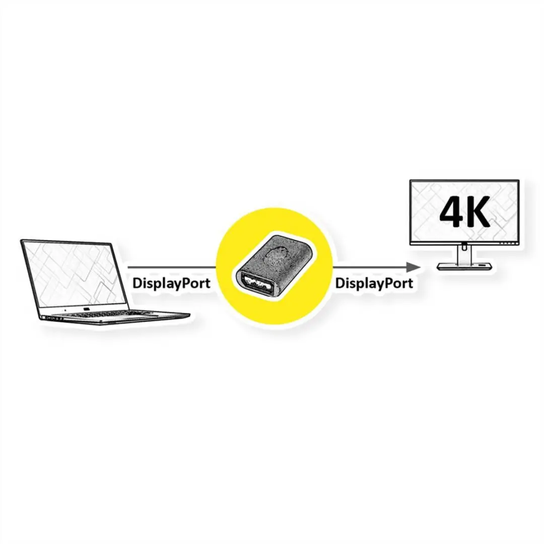 Value DisplayPort Koppelstuk 1.2 - 4K 60Hz - Zwart