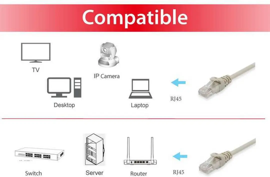 Equip 603113 Netwerkkabel Cat6a U/UTP - 1,5m - Beige