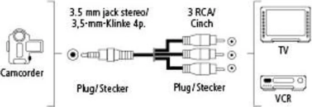 Hama AV-Kabel 3,5mm naar 3 Cinch 1,5m - Zwart