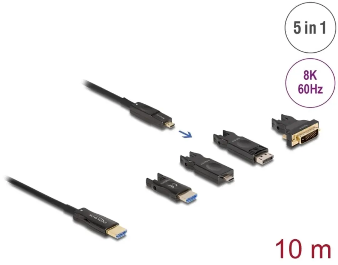 Delock Active Optical 5-in-1 HDMI Kabel 8K 60Hz 10m