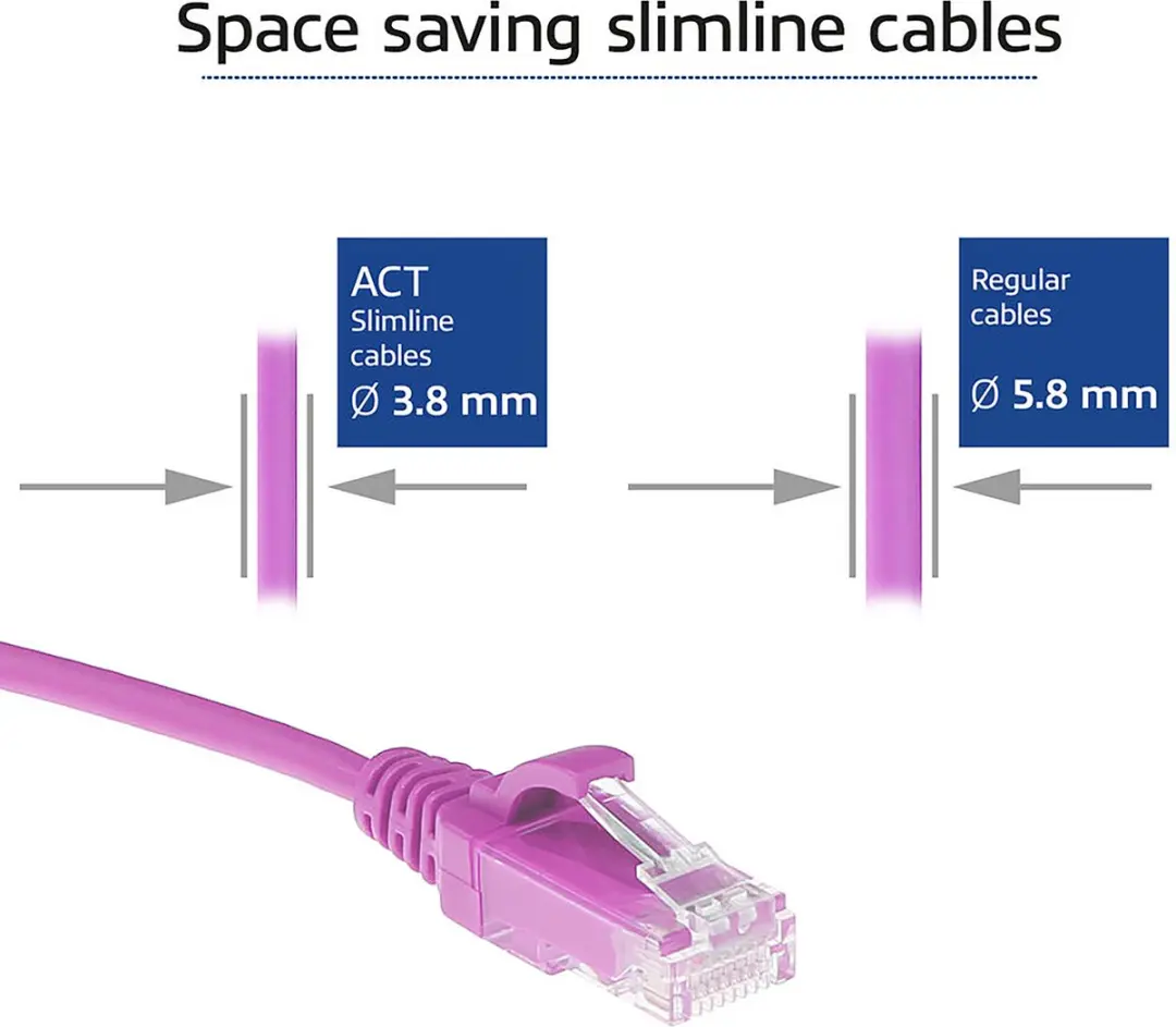 ACT Roze CAT6 Patchkabel 7m - LSZH U/UTP - RJ45