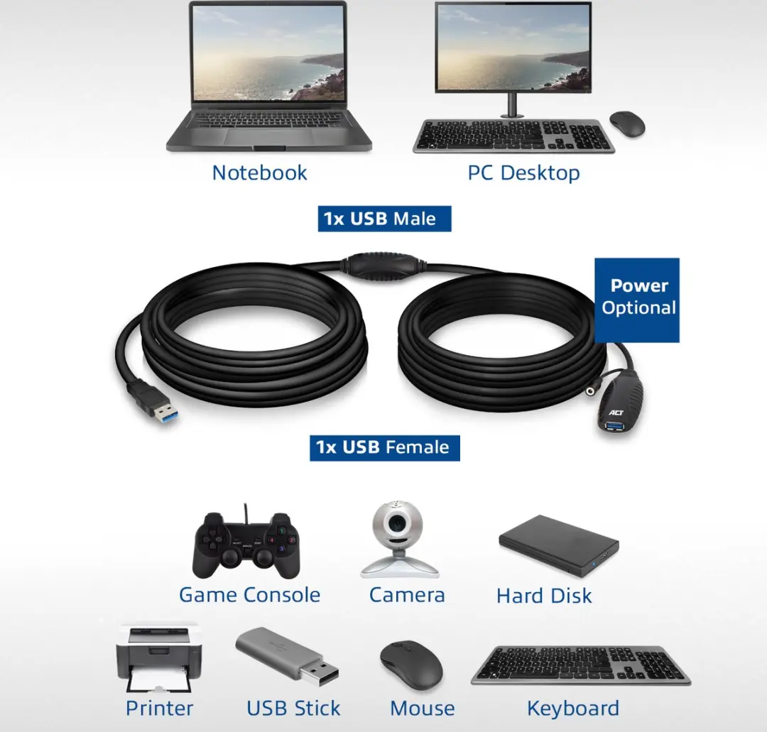 ACT USB Booster AC6110 - 10m - Zwart