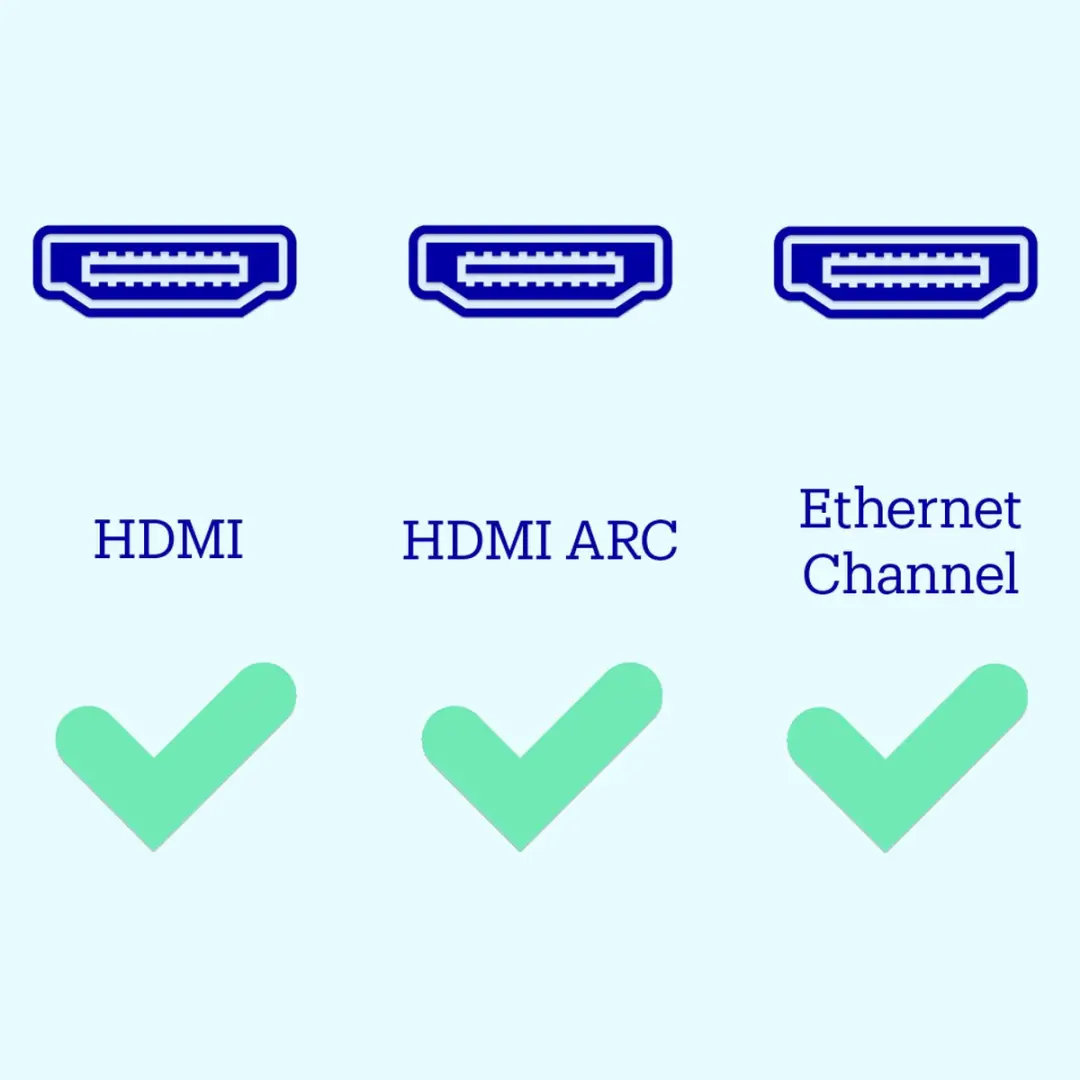 Hama High Speed HDMI Kabel 4K Ethernet Verguld 3m - Zwart