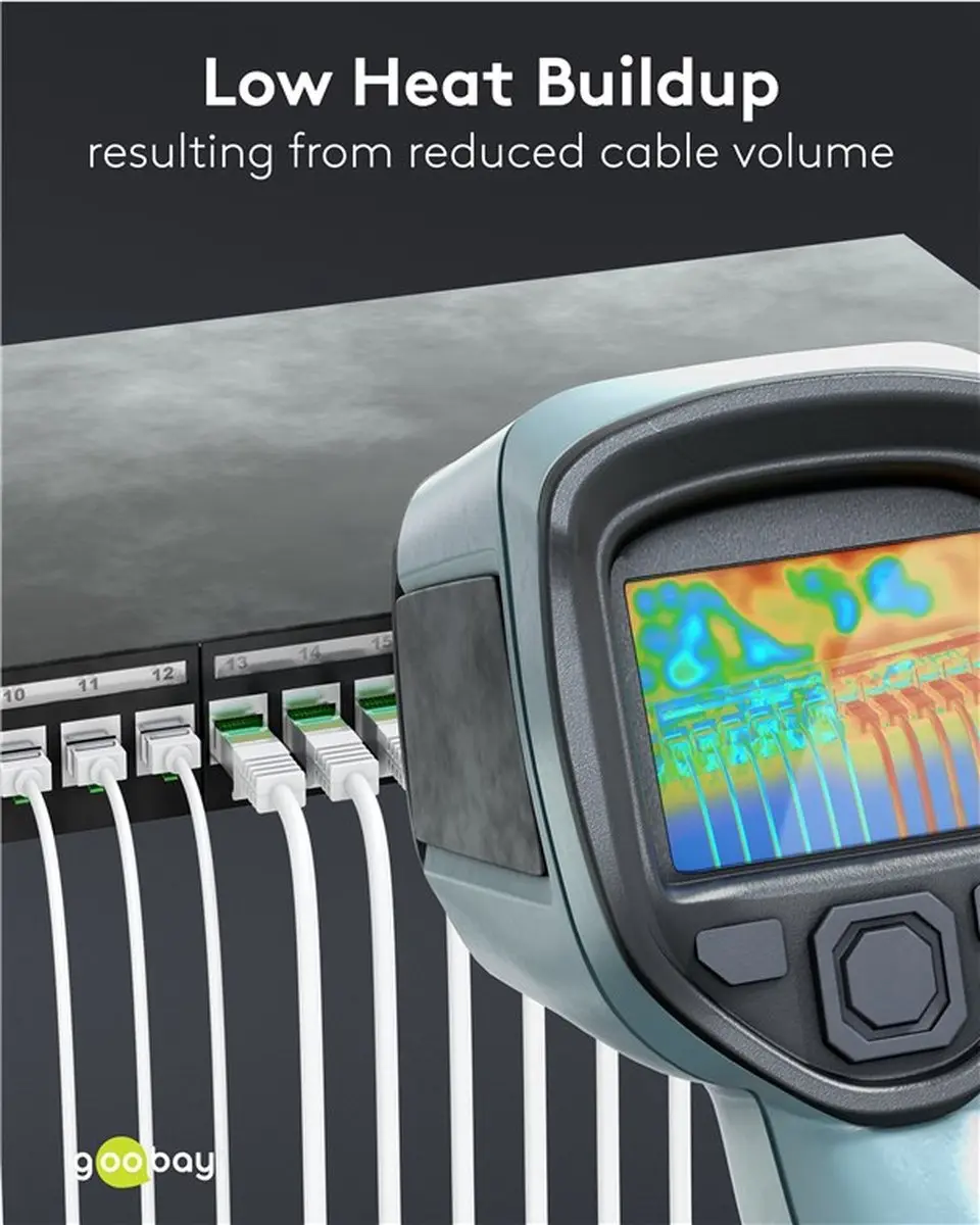 Goobay UFTP CAT8.1 Netwerkkabel KD24306 - 0,15m - Wit