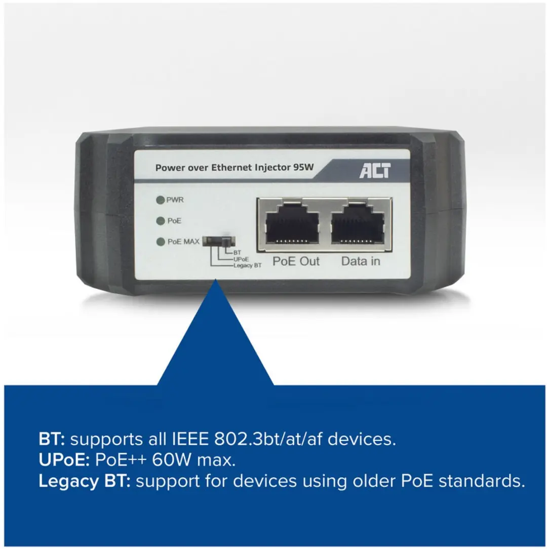 ACT AC4439 Ultra PoE Injector 95W - Zwart
