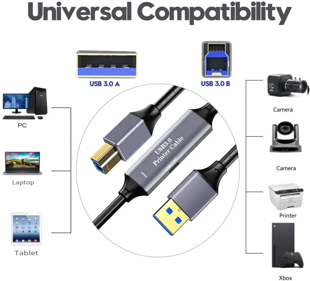 NÖRDIC USB3-112 USB A naar USB B Kabel 5m - Zwart
