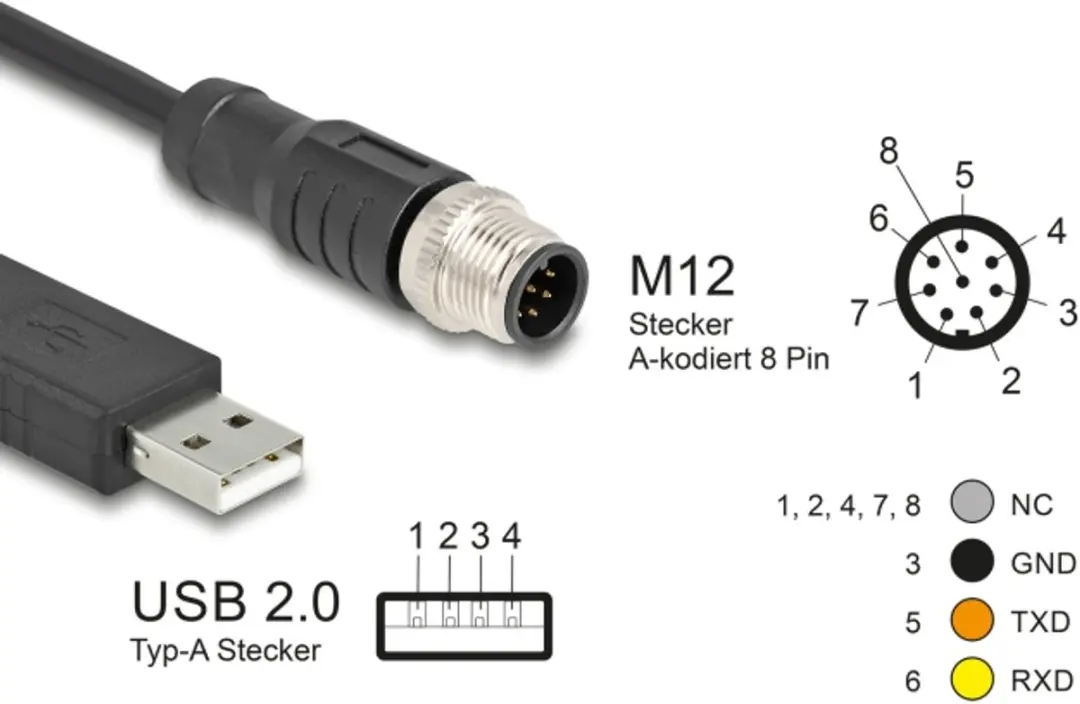 Delock M12 RS-232 Kabel USB 2.0 Type-A - 1.8m - Zwart