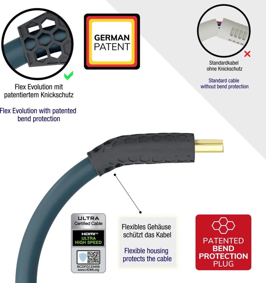Oehlbach 2.1 Excellence Flex Evolution HDMI Kabel 3m - 4K 120Hz