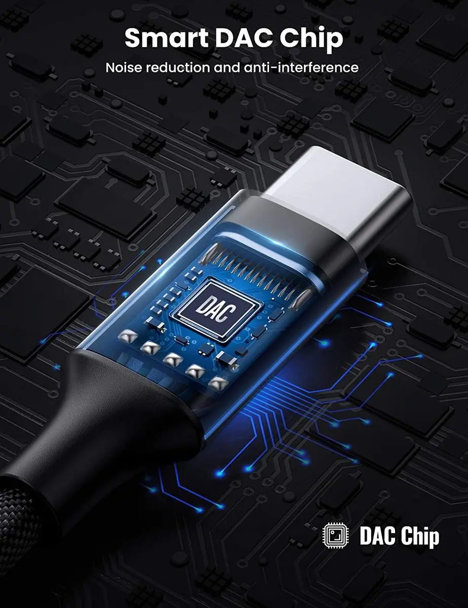 UGREEN USB-C 3.5mm Headsetadapter - DAC Chip - Grijs