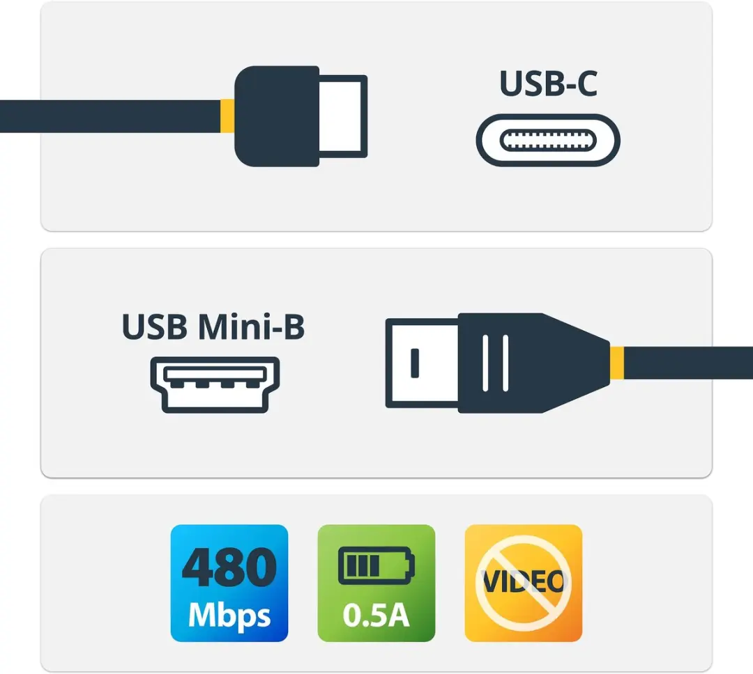 Startech USB2CMB2M USB-C Kabel - Zwart