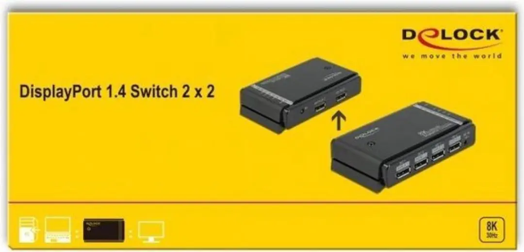 Delock DisplayPort 1.4 Switch 87750 - 2x2 naar 1x2 - 8K - Zwart