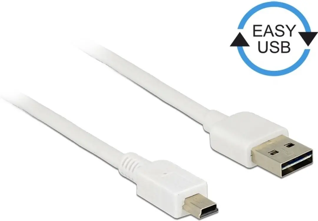 Delock Mini USB naar Easy-USB-A Kabel 2.0