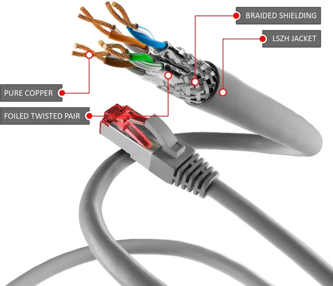Goobay Microconnect SSTP601 Cat 6 UTP-kabel 1m - Grijs