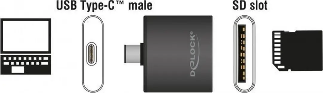 Delock 91498 USB-C Geheugenkaartlezer - 1 Sleuf - SD UHS-I/II
