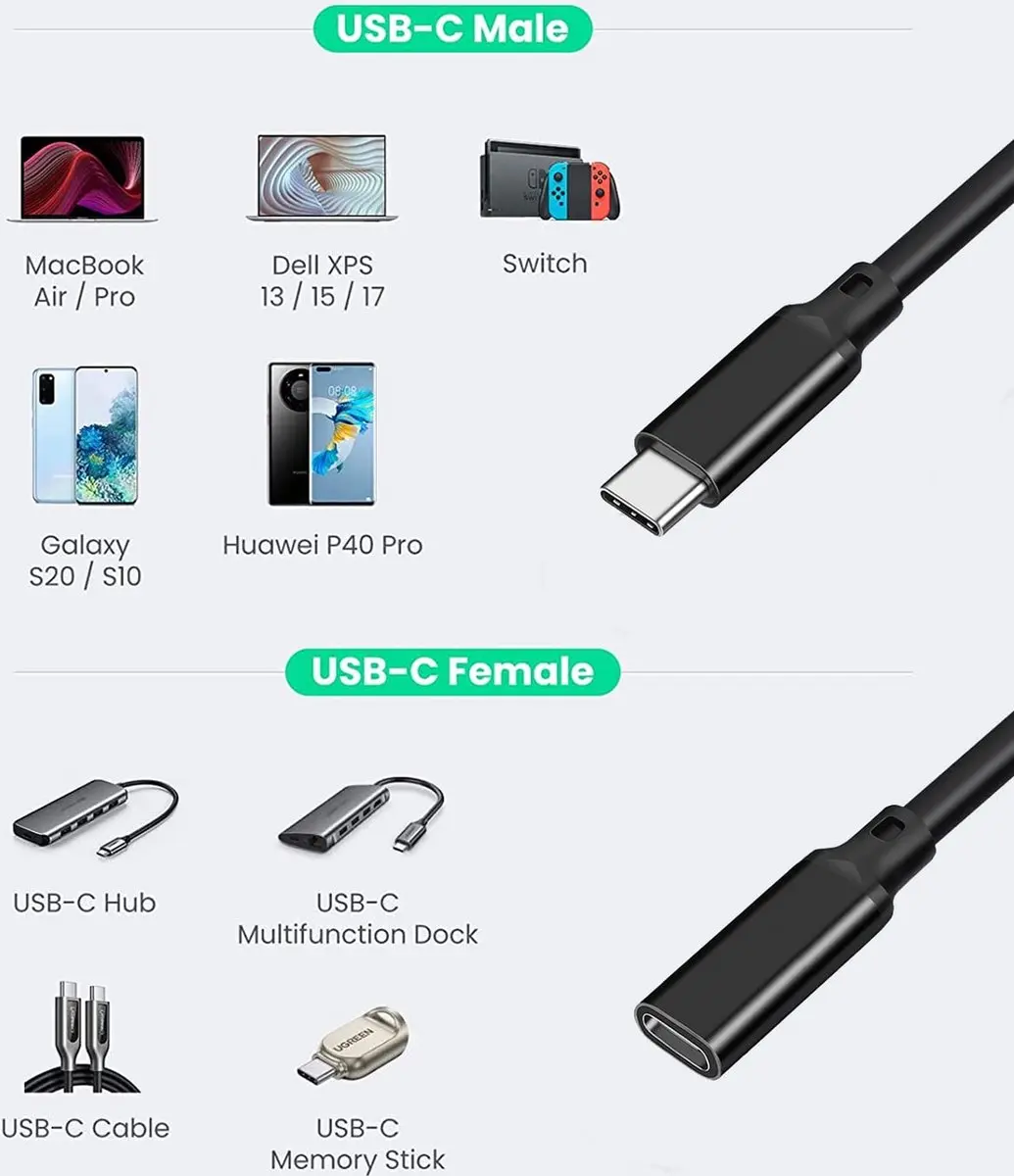 NÖRDIC USBC-135 USB-C Verlengkabel 3m - 480Mb/s - 12W