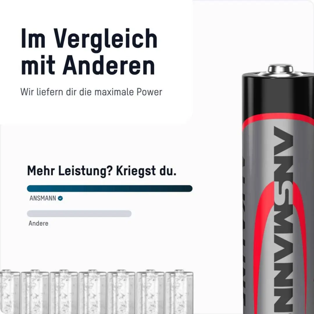 Ansmann Mignon AA Alkaline Batterij - 100 Stuks