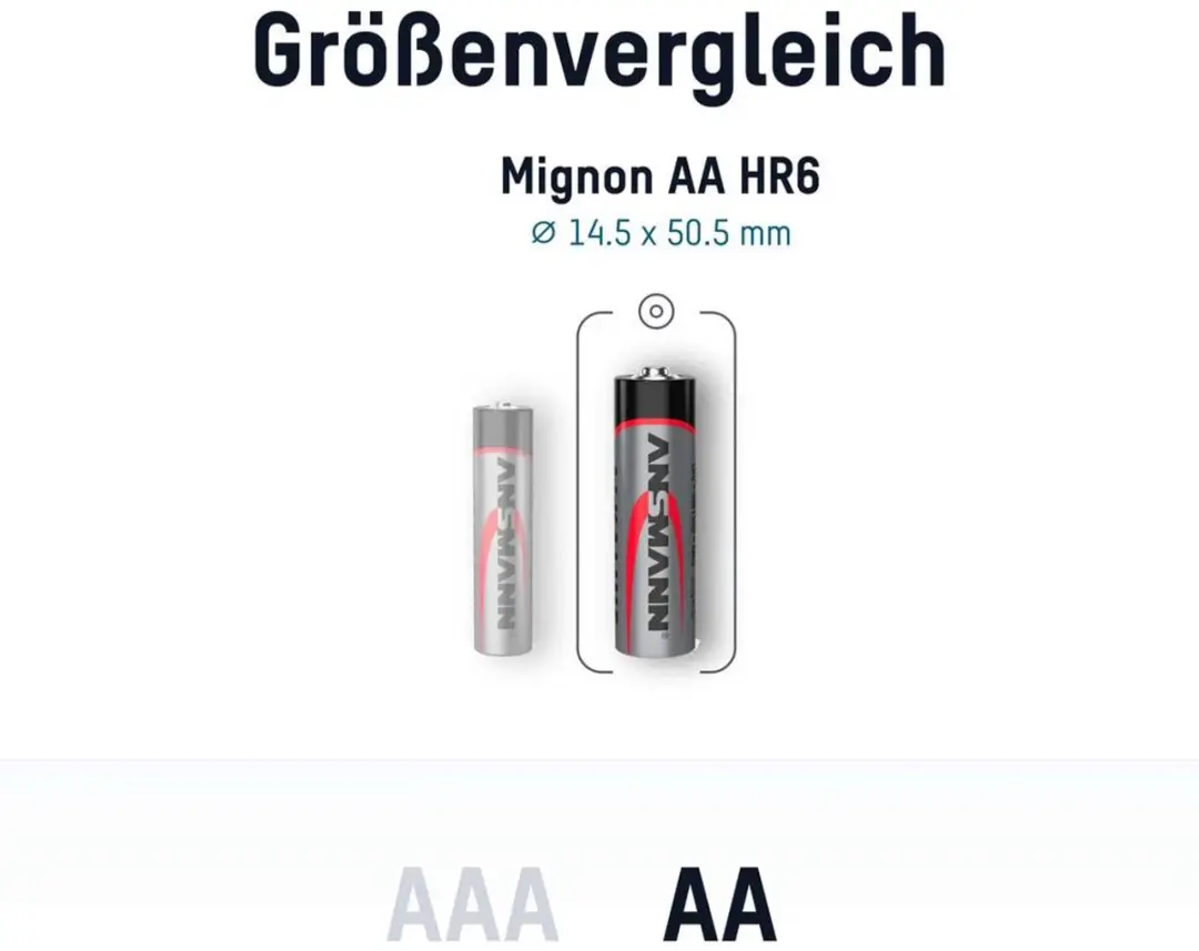 Ansmann Mignon AA Alkaline Batterij - 100 Stuks