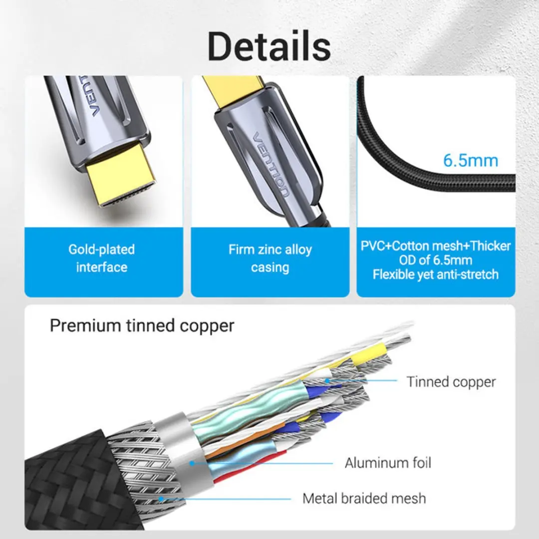 Vention AALBG HDMI Kabel 1,5m - Type A Zwart