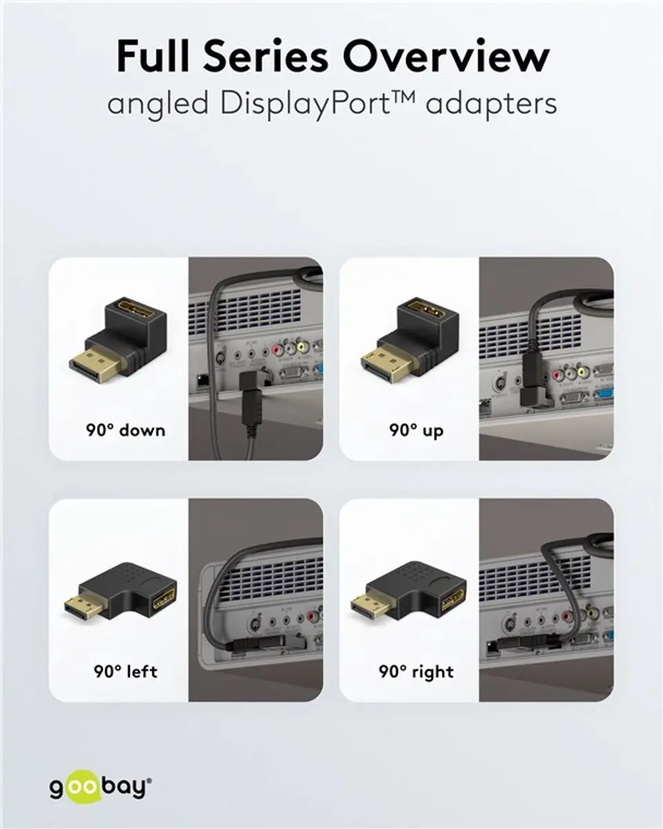 Goobay DisplayPort Adapter Haaks DP2.1a 10K 60Hz - Zwart