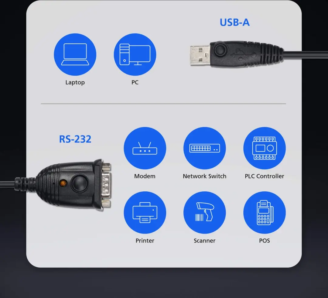Aten UC232AF USB naar Seriell Converter - Zwart - afbeelding 6 van 6