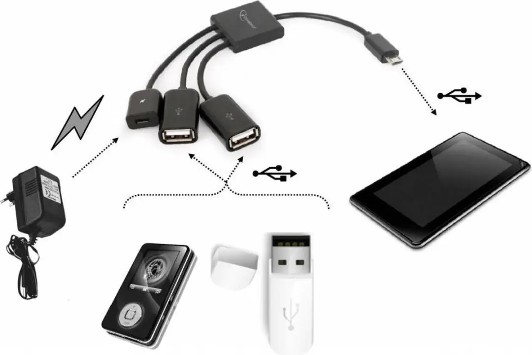 Gembird UHB-OTG-02 USB Hub - Zwart