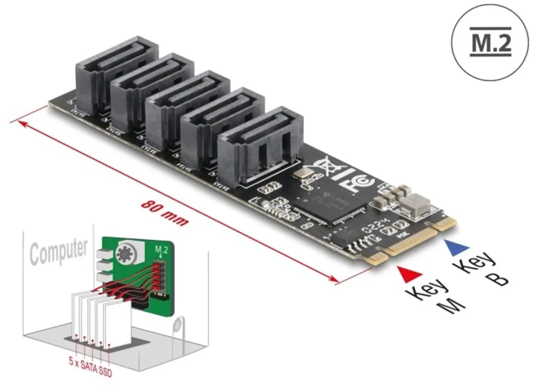 Delock M.2 2280 Key B+M Controller