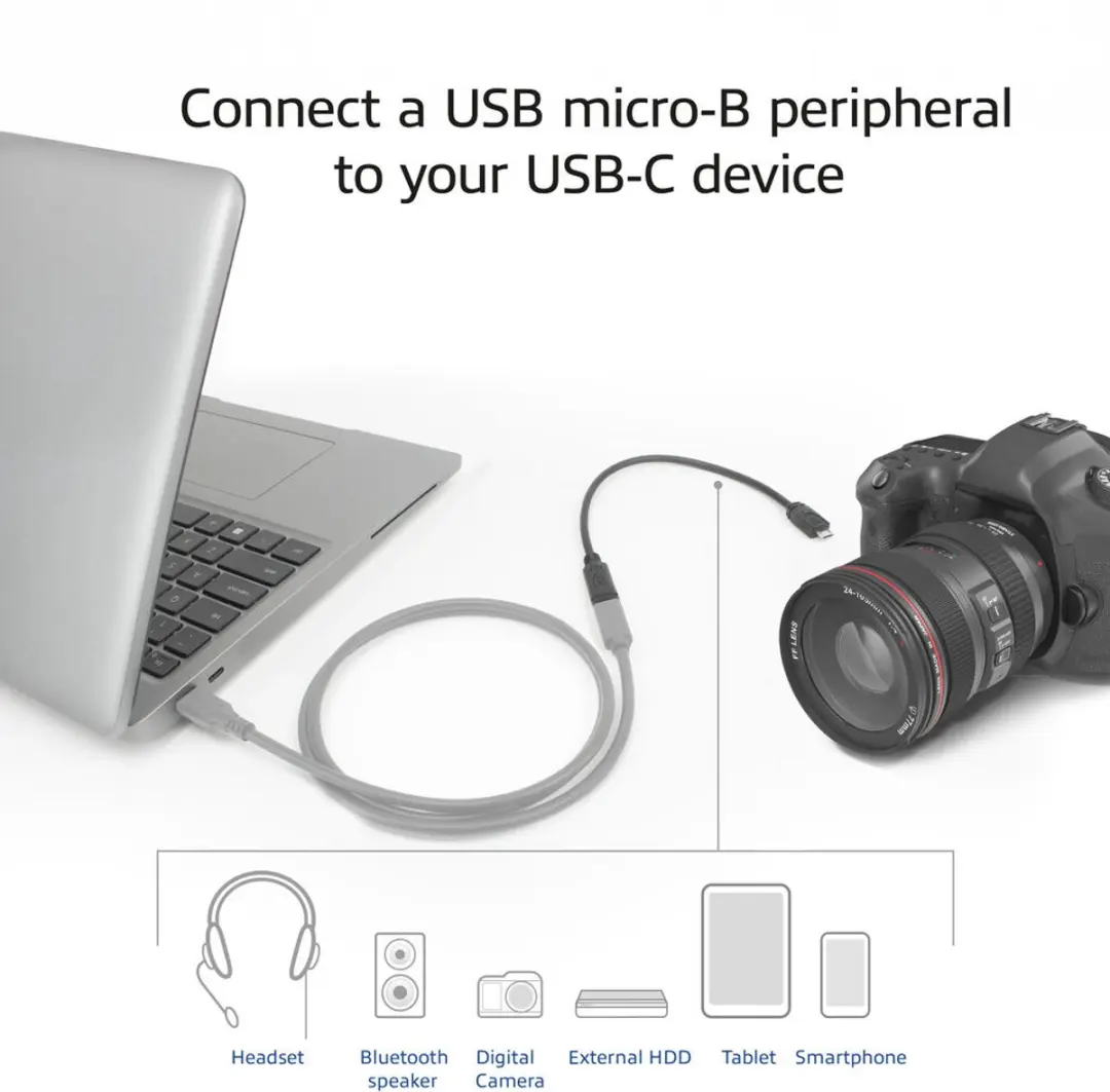 ACT AC7464 USB Type-C naar USB Micro-B 2.0 Kabel 0,2m - Zwart