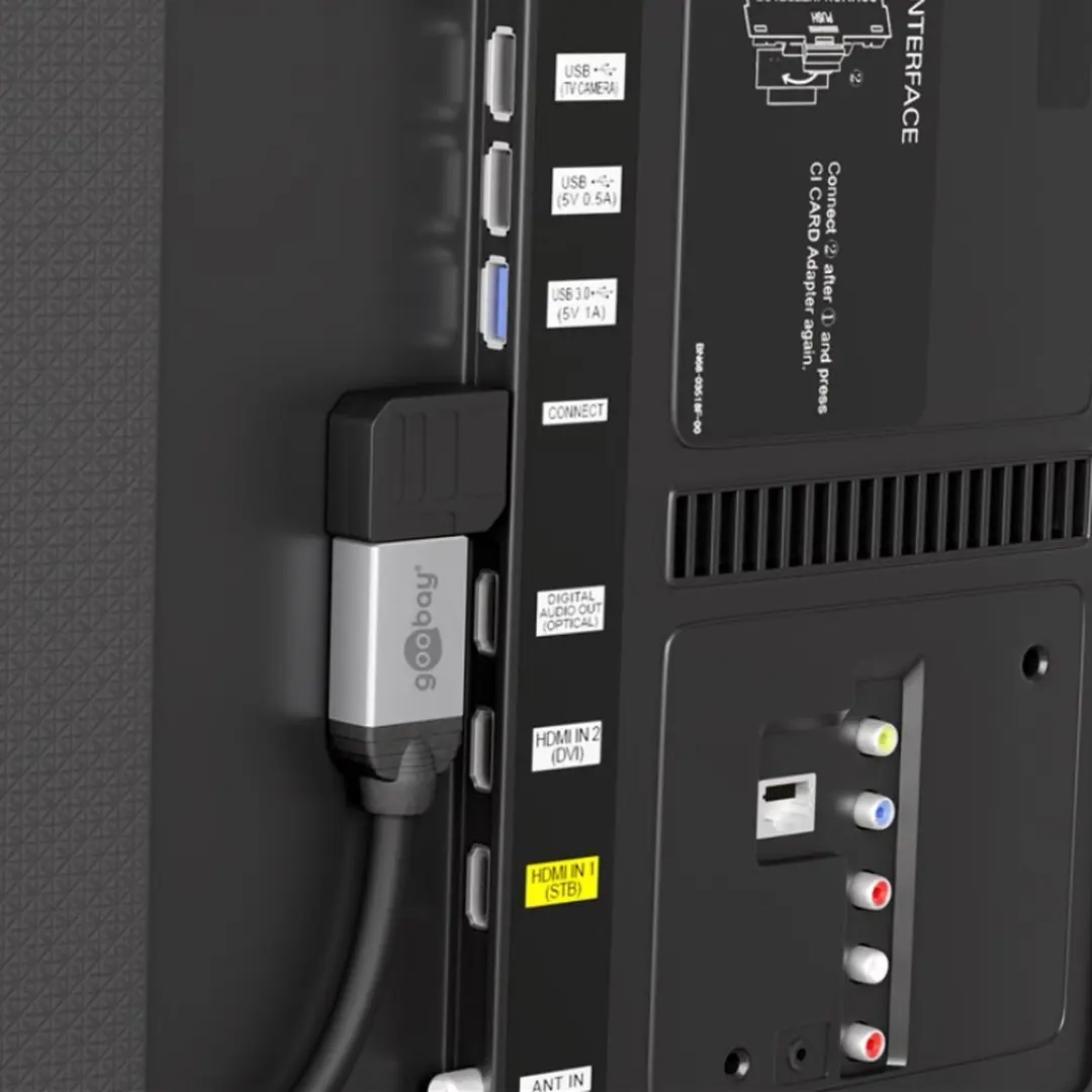 Goobay Haakse HDMI-adapter 2.1 8K60Hz HDR - Zwart