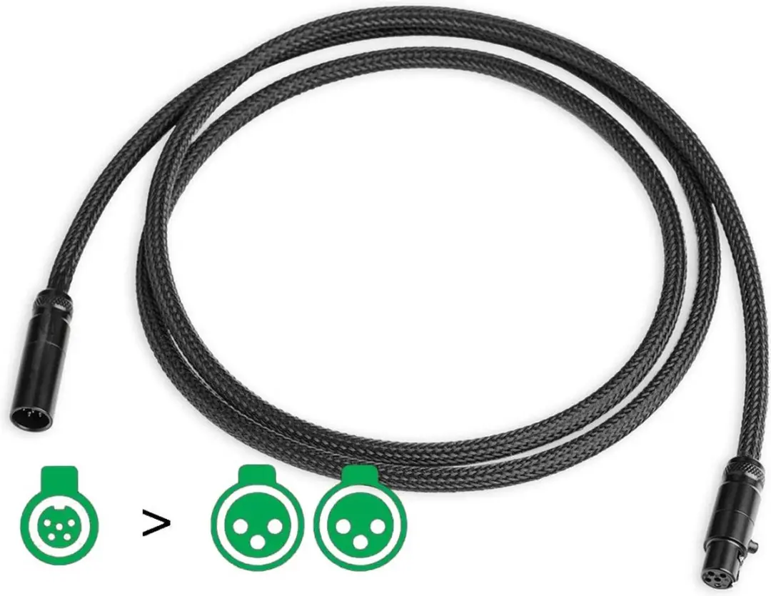 Pro-Ject Connect it Phono DS MiniXLR XLR Kabel