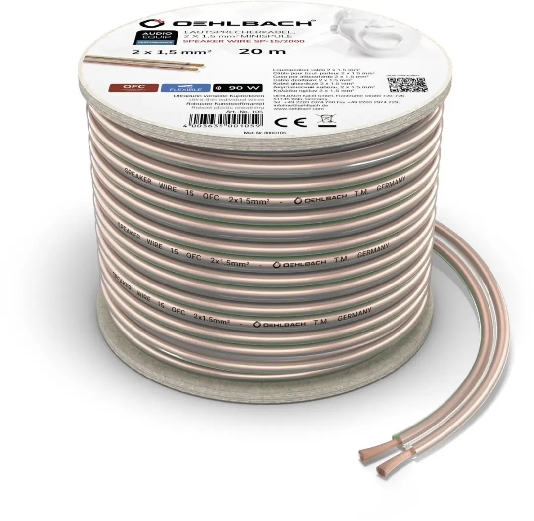 Oehlbach Luidsprekerkabel 2x1,5mm² - 20m Transparant