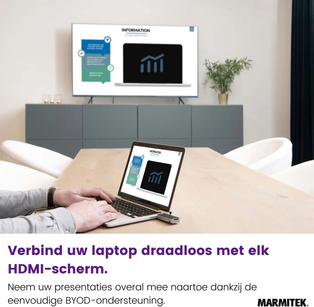 Marmitek STS1 Draadloze HDMI Kabel - Full HD 1080p - 20m