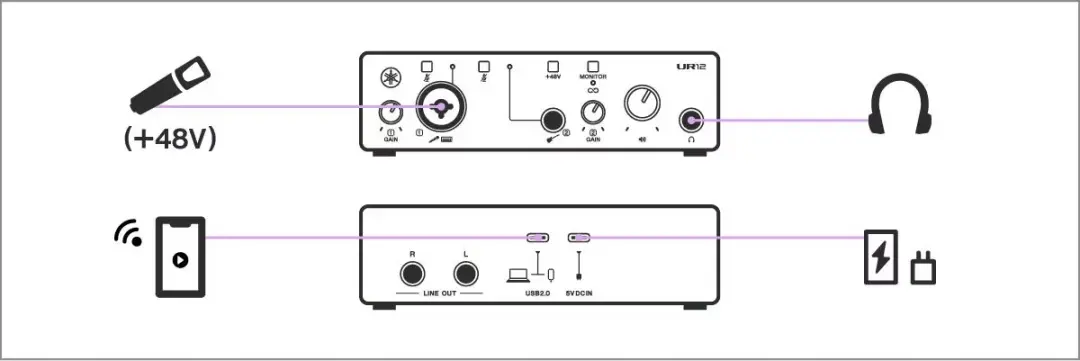 Yamaha UR12 MK3 Black USB-C Audio Interface - afbeelding 6 van 6