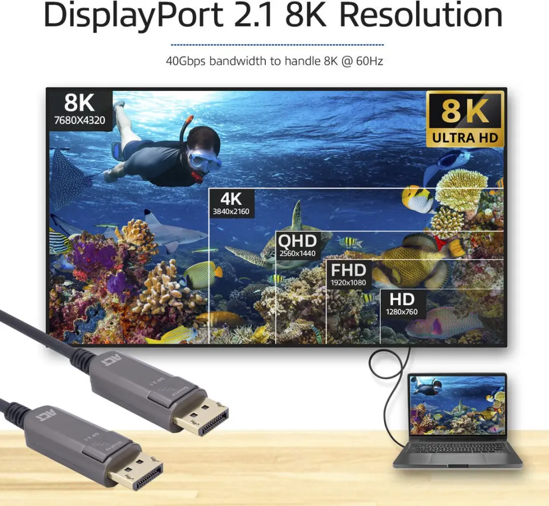 ACT AK4174 DisplayPort 2.1 Kabel 40m - 8K UHBR10 - Zwart