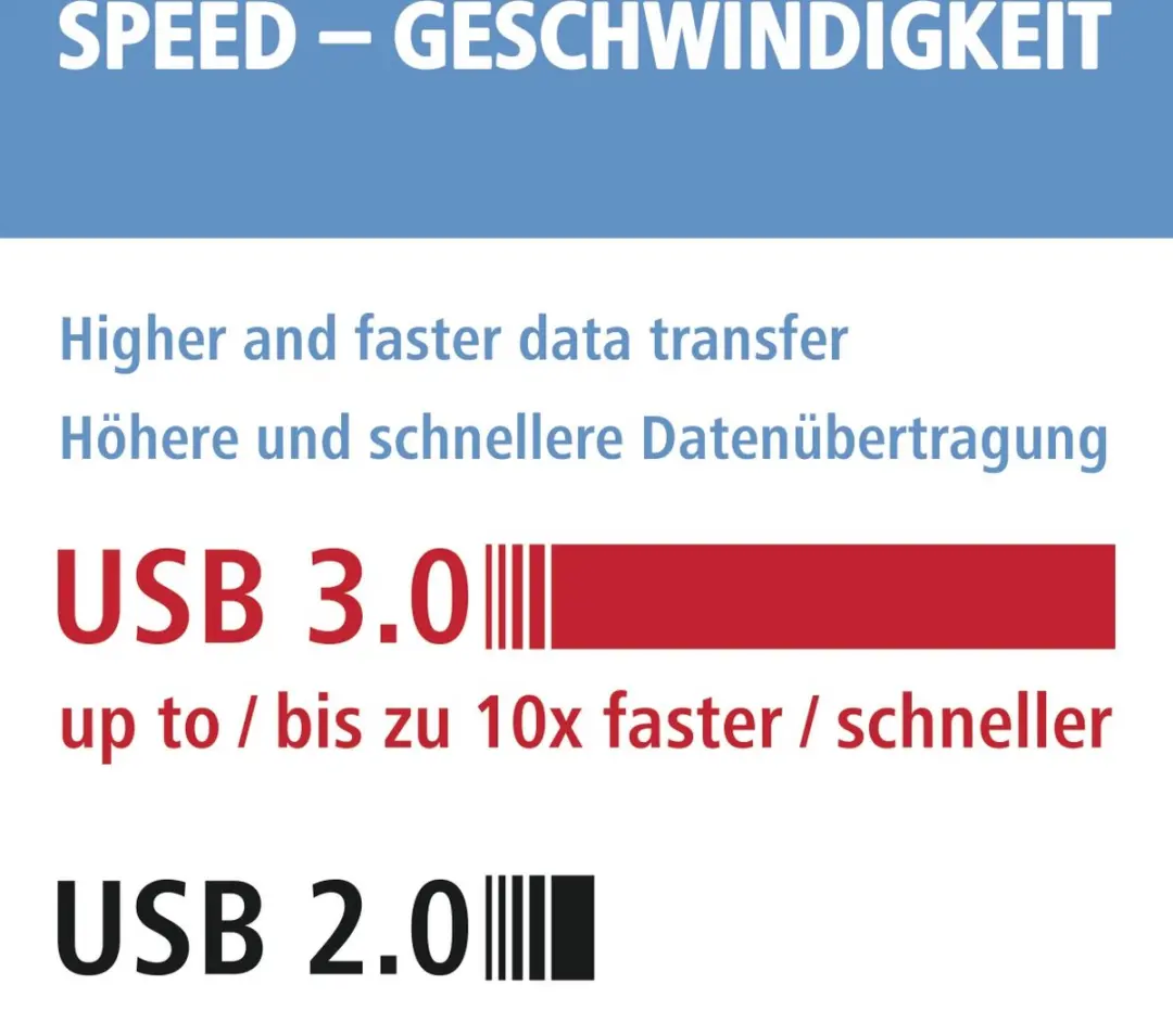 Hama USB 3.0 card reader SD/Micro SD, zilver