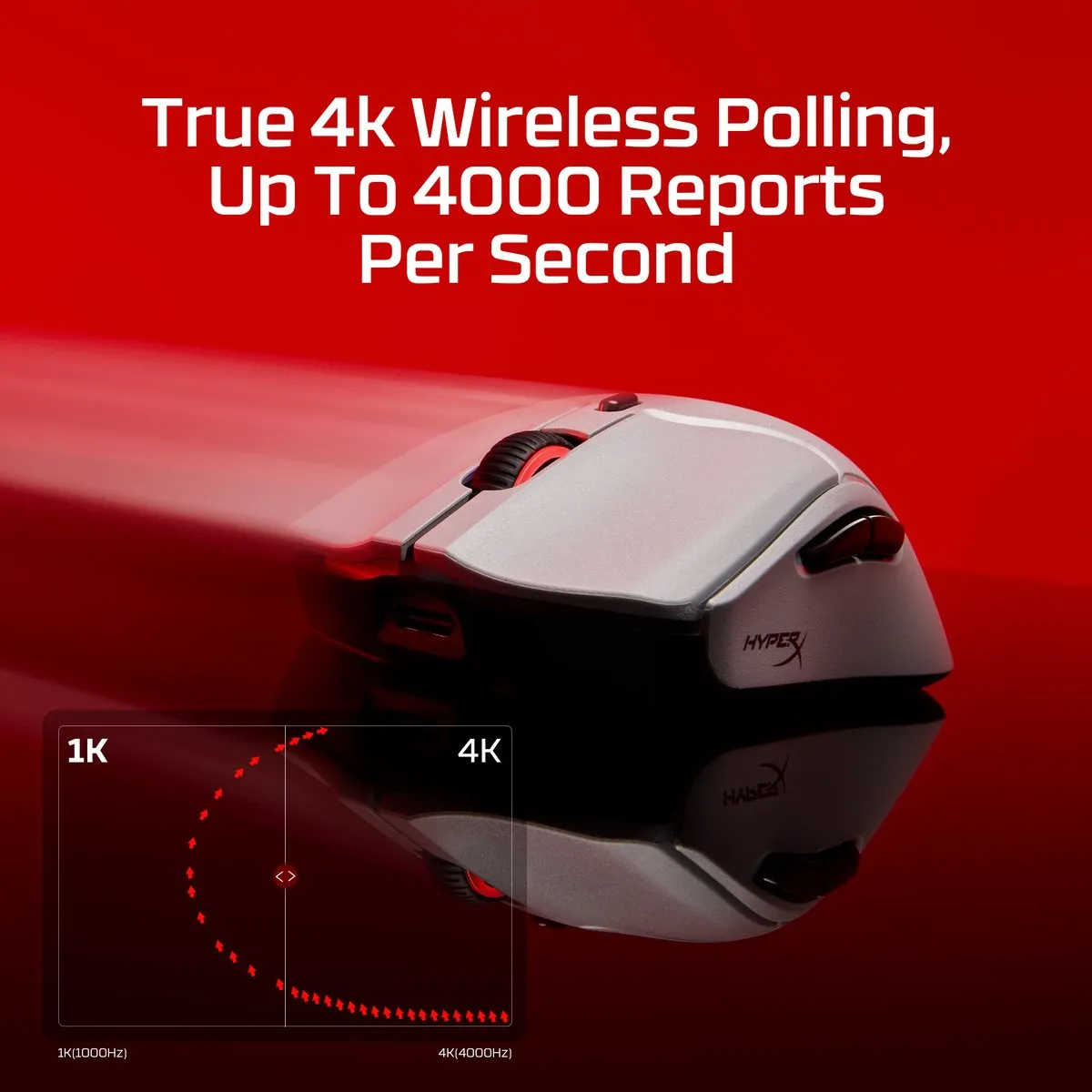 HyperX Pulsefire Haste 2 Pro A1KY5AA Gaming Muis - Grijs