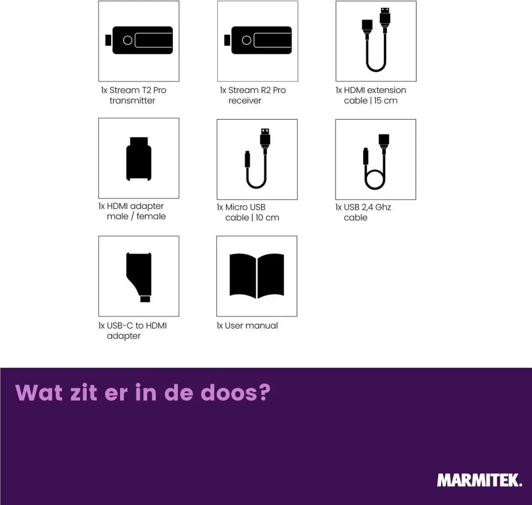 Marmitek STS2 Draadloos HDMI Presentatiesysteem Full HD 1080p