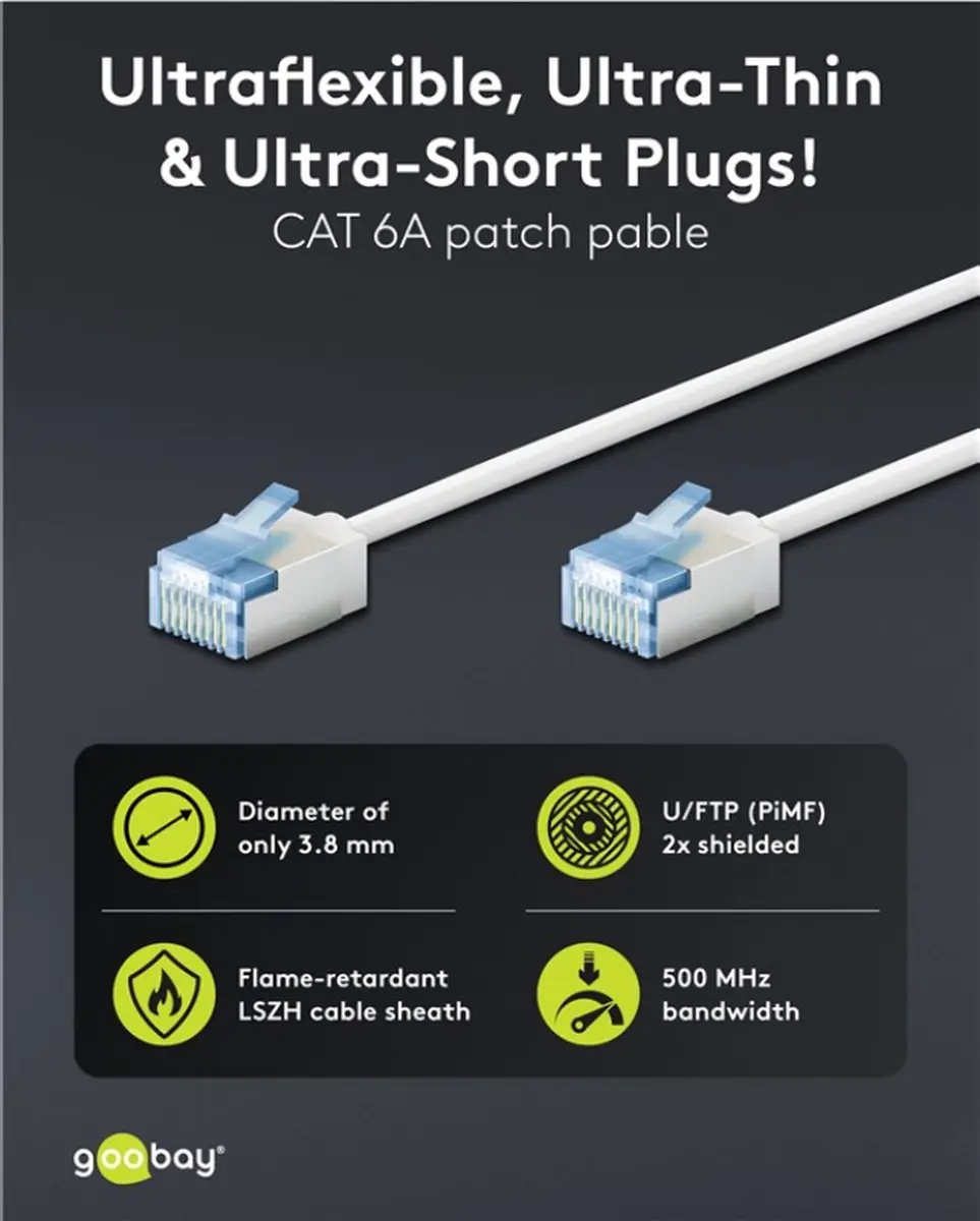 Goobay FTP CAT6A Netwerkkabel 10Gbps 0,15m - Wit