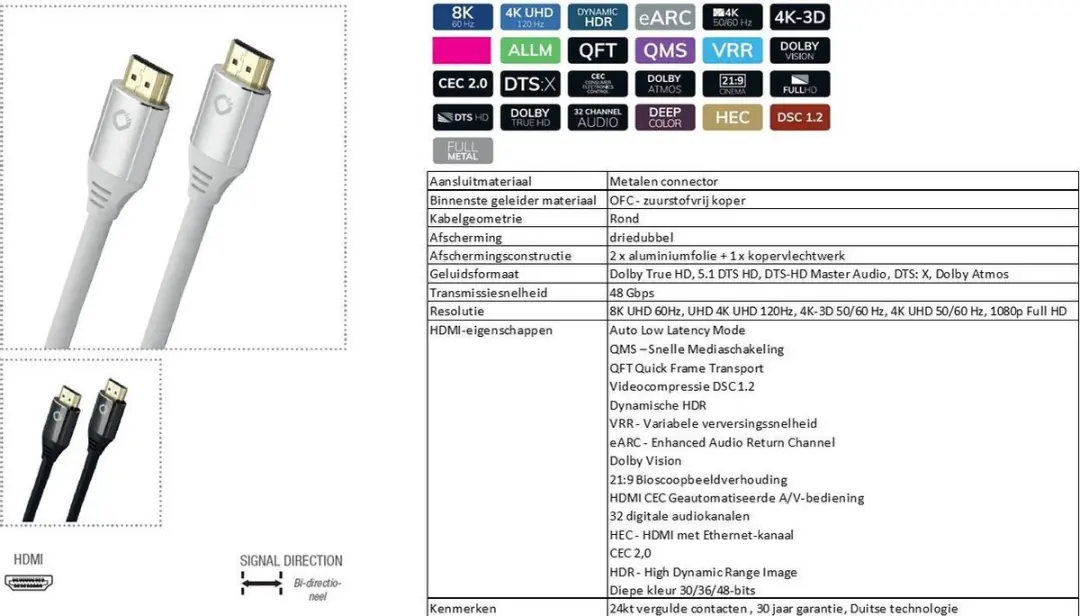 Oehlbach HDMI 2.1 Gecertificeerd Kabel 2m - Zwart
