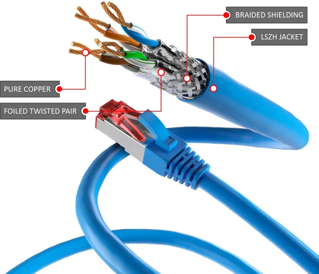 Goobay Wentronic 68267 Cat 6 UTP-kabel RJ45 1m - Blauw