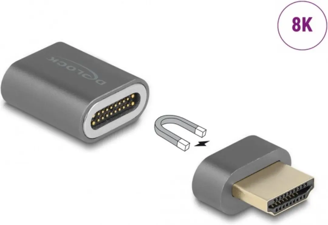 Delock HDMI Adapter Mannelijk naar Vrouwelijk 8K 60Hz - Grijs