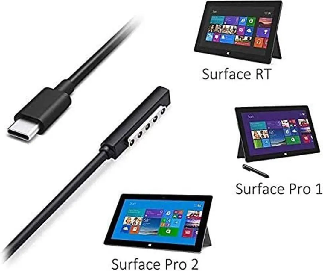 NÖRDIC SURF-107 USB-C Oplaadkabel 36W 1,5m - Zwart