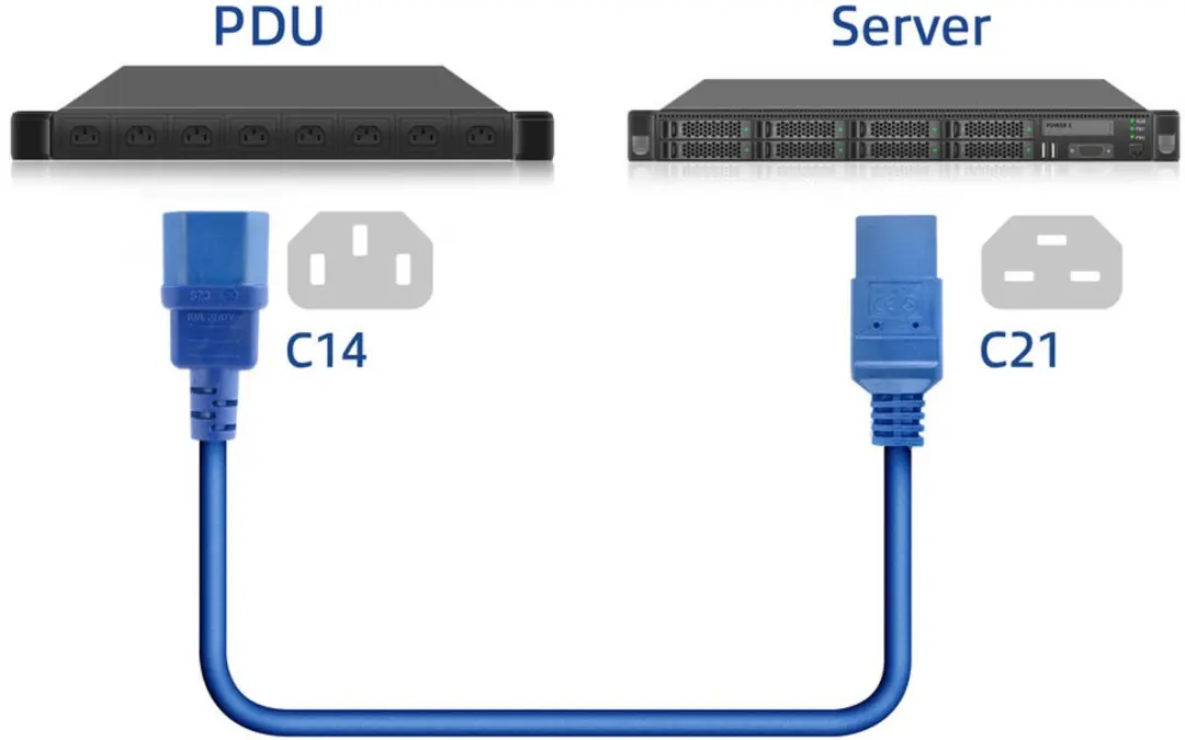 ACT AK5384 Netsnoer C14-C21 3m - Blauw