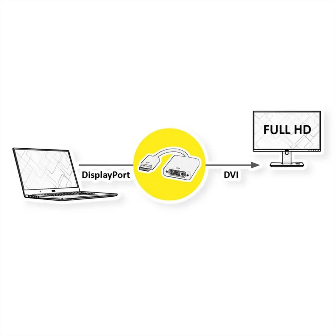 Value DisplayPort naar DVI Adapter 1920x1200 - 0,15m - Zwart