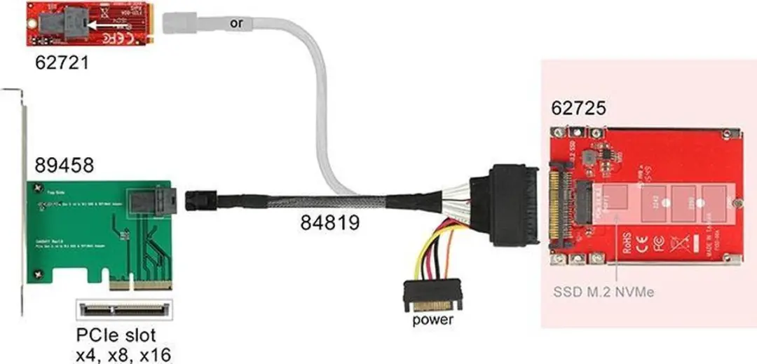 Delock U.2 naar M.2 NVMe Converter 62725 - Rood/Zilver
